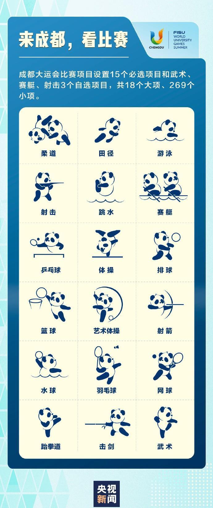 成都街头走一走遍地是“熊猫”！大运会3天倒计时一起期待！