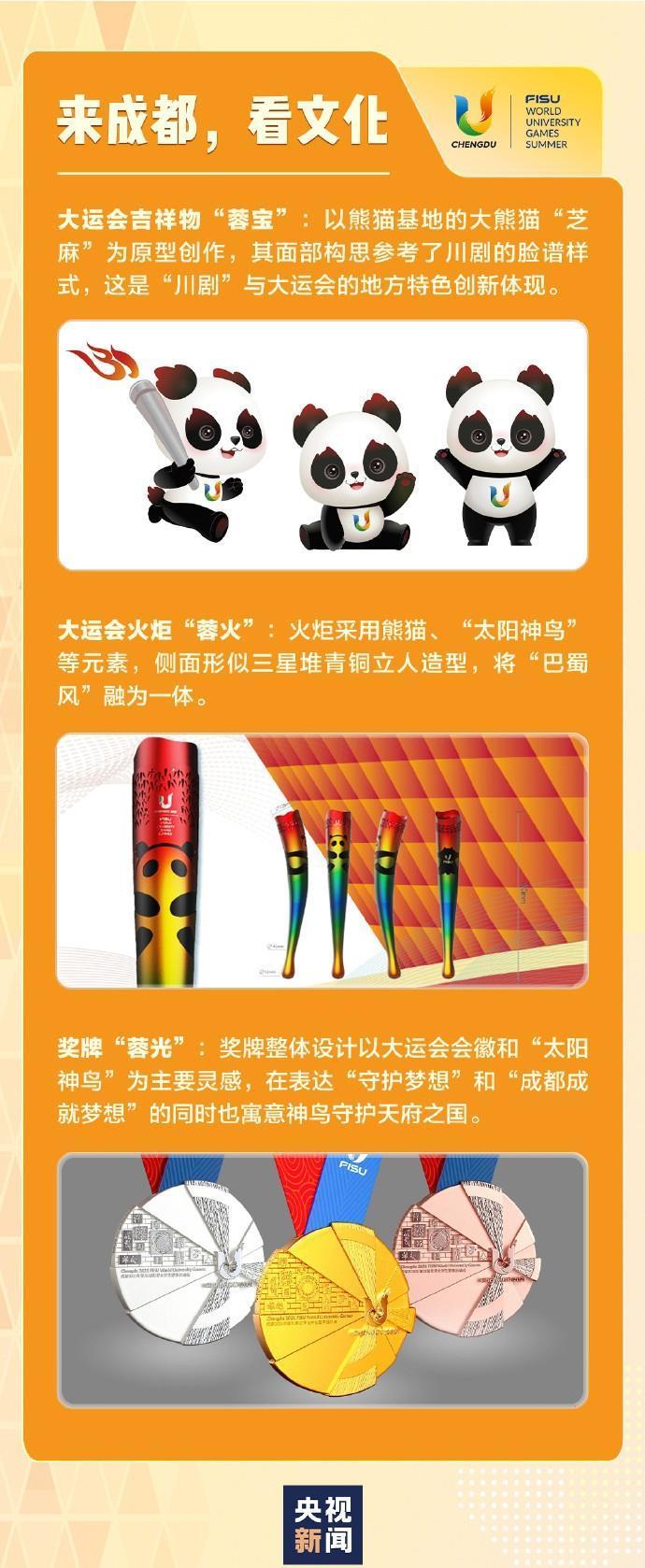 成都街头走一走遍地是“熊猫”！大运会3天倒计时一起期待！