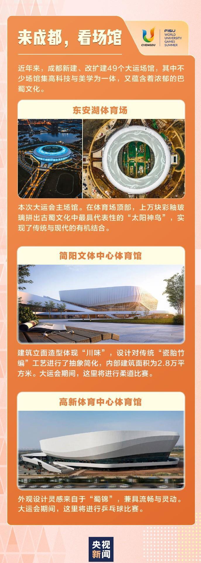 成都街头走一走遍地是“熊猫”！大运会3天倒计时一起期待！