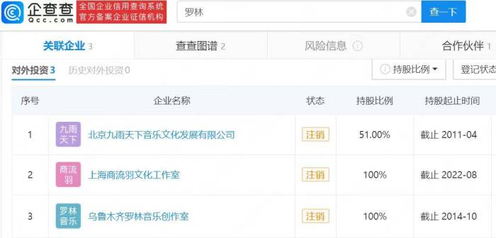 刀郎名下企业均注销