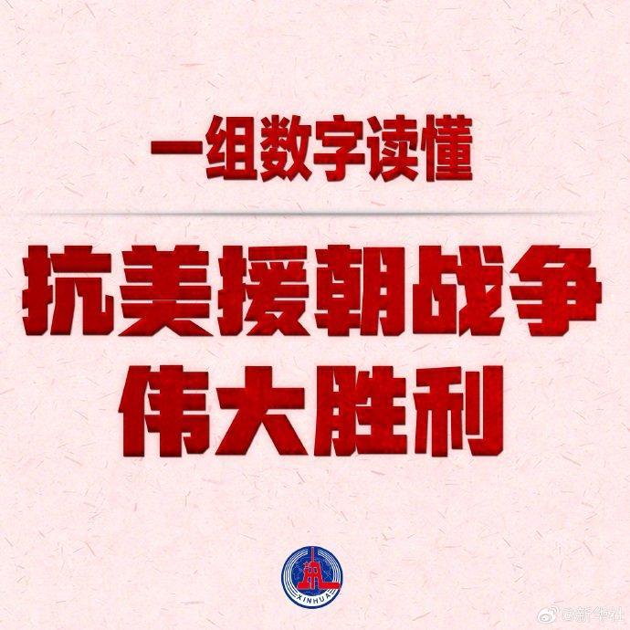 这组有关抗美援朝战争的数字让人泪目