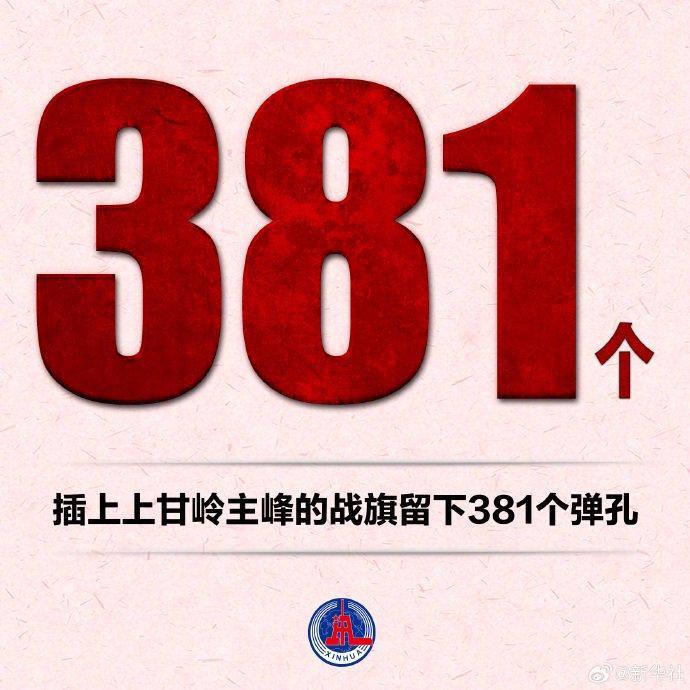 这组有关抗美援朝战争的数字让人泪目