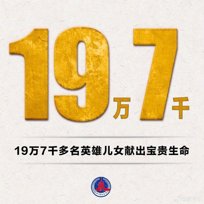这组有关抗美援朝战争的数字让人泪目