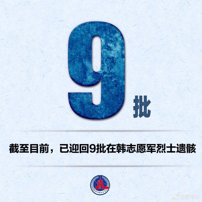 这组有关抗美援朝战争的数字让人泪目
