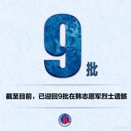 这组抗美援朝战争的数字让人泪目