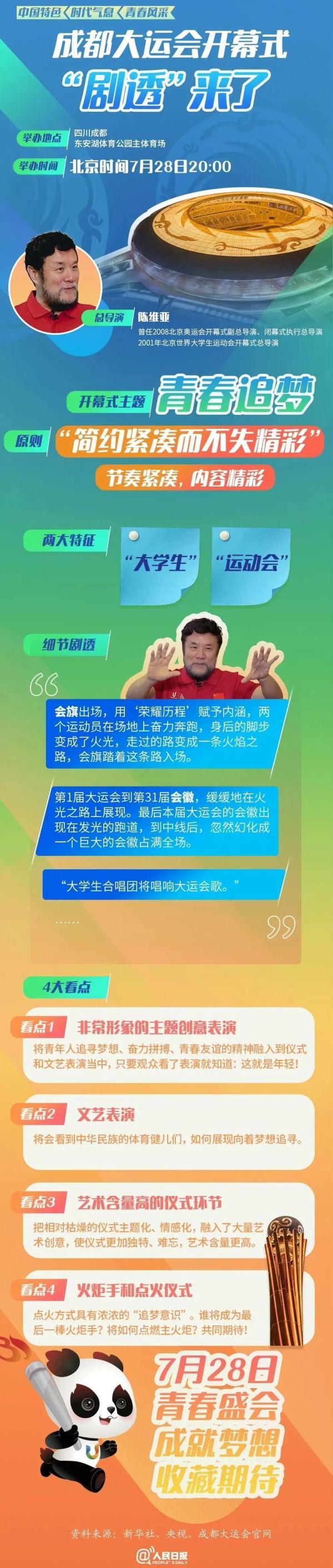 成都大运会开幕式有哪些亮点