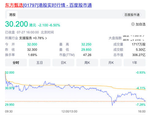 东方甄选自营产品店铺被停业3天