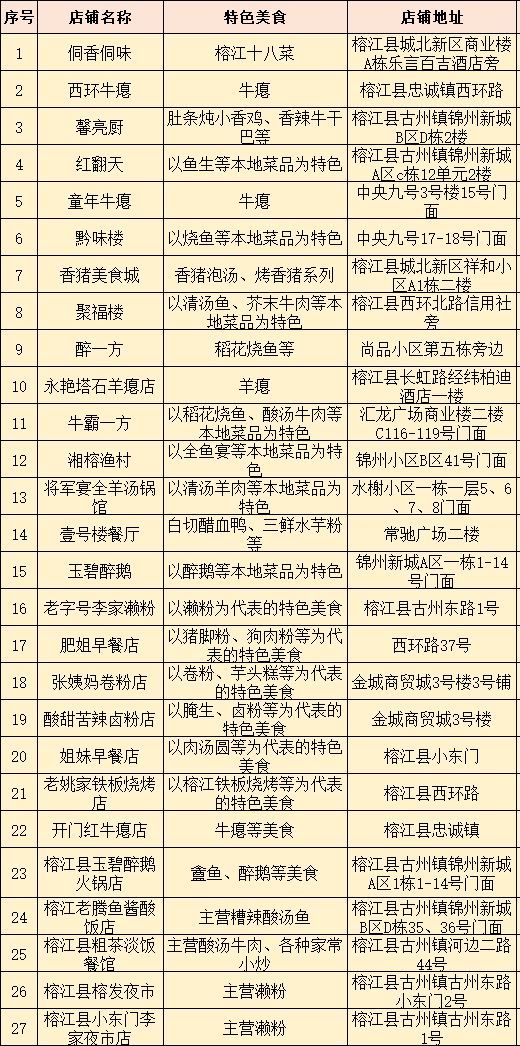 贵州村超半决赛