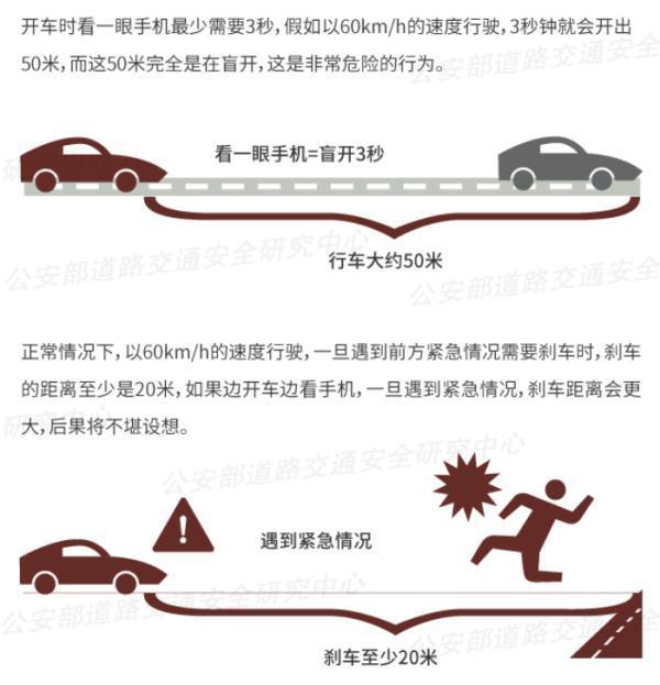 男子开车时跟老婆吵架车瞬间报废
