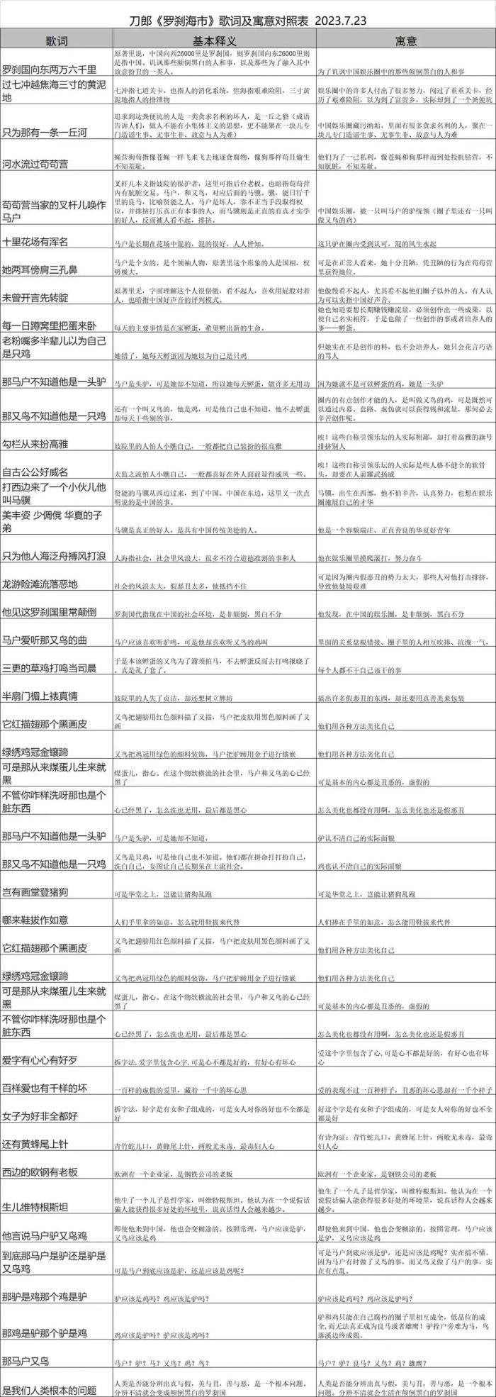 放大格局，用更高维度去理解《罗刹海市》，精髓只有十个字