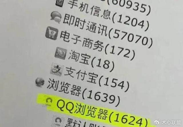 犯罪者社死浏览记录