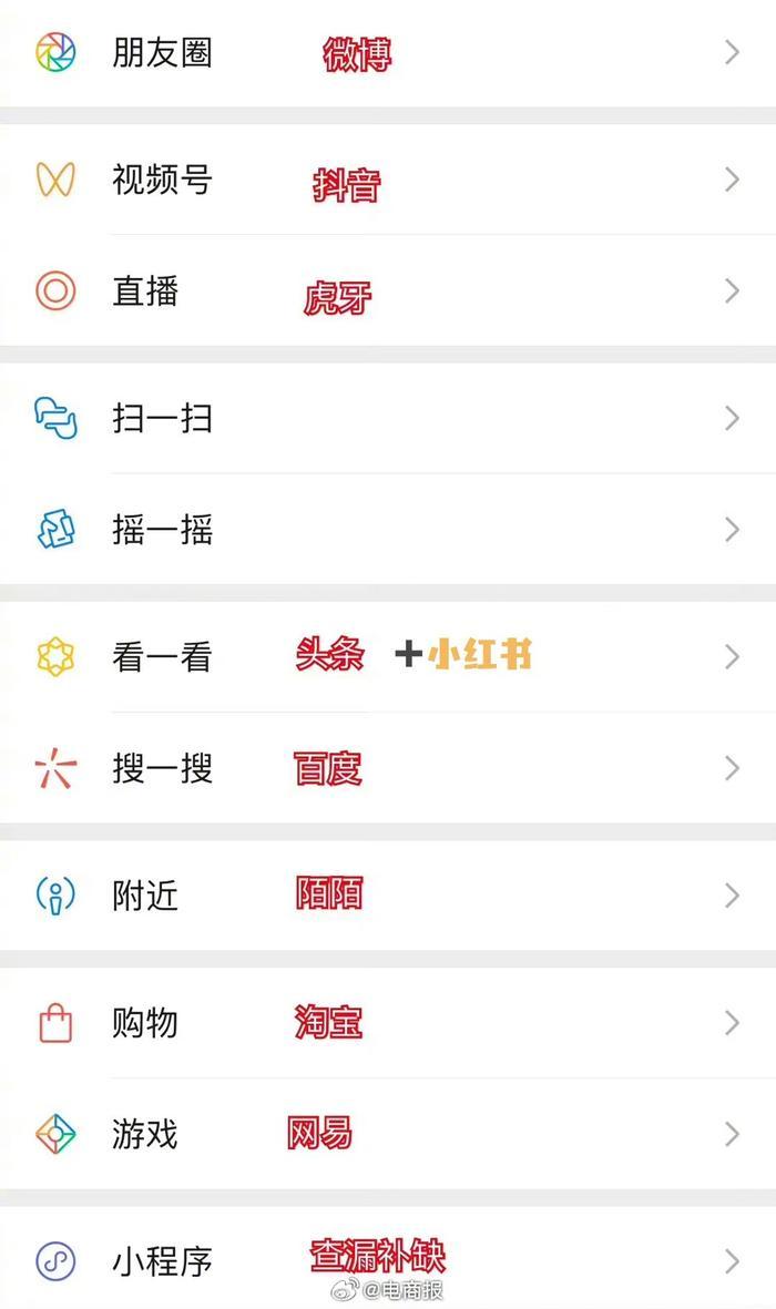 微信又开始搞事情，开始内测小绿书了……
