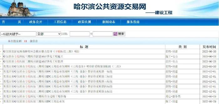 哈尔滨为方舱医院招标

