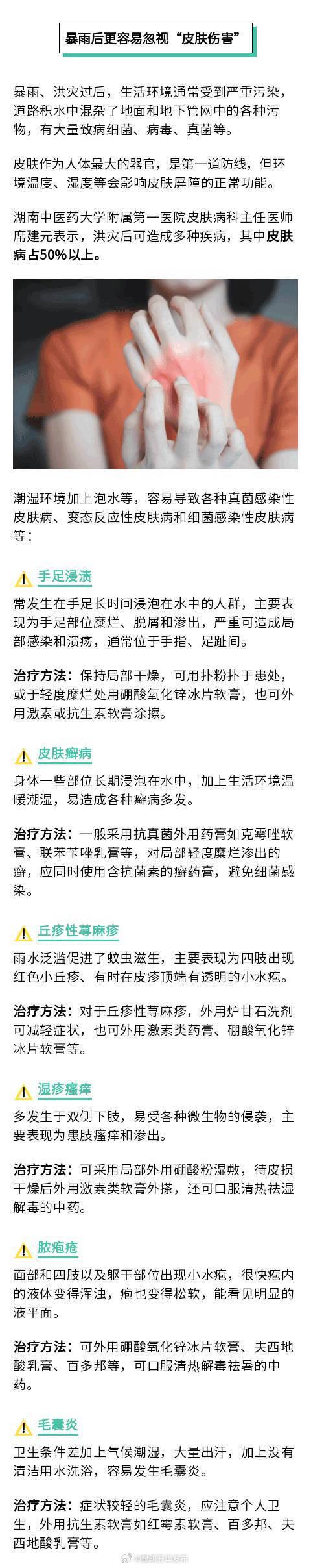 暴雨洪灾后警惕4类病