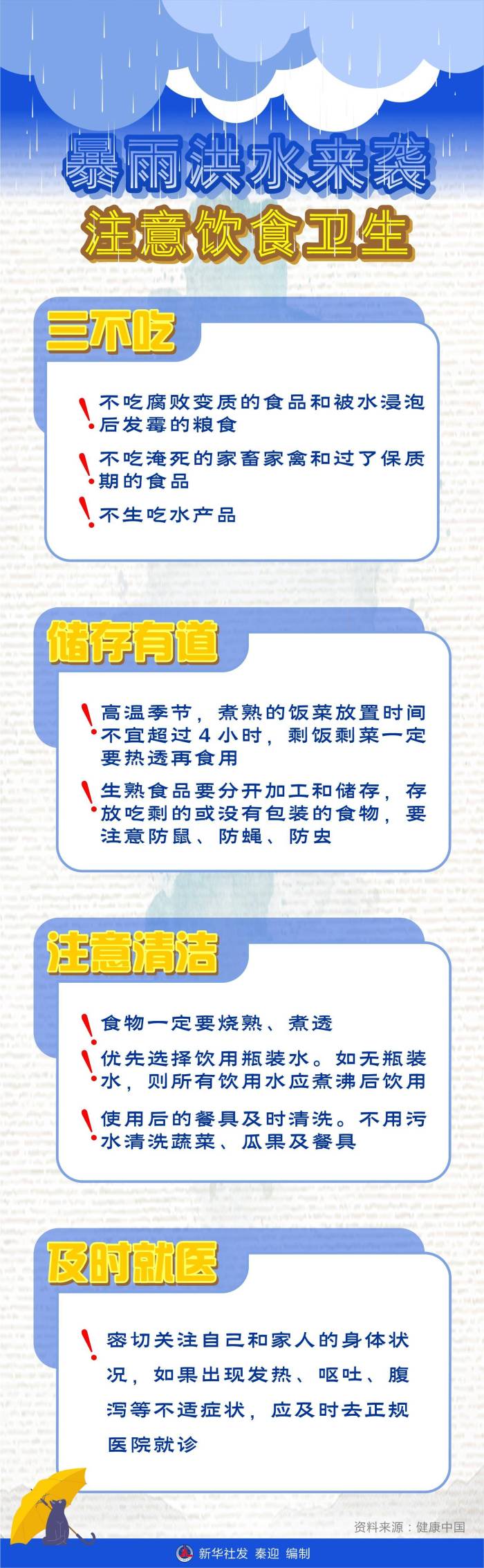 （图表）［医卫］暴雨洪水来袭注意饮食卫生

