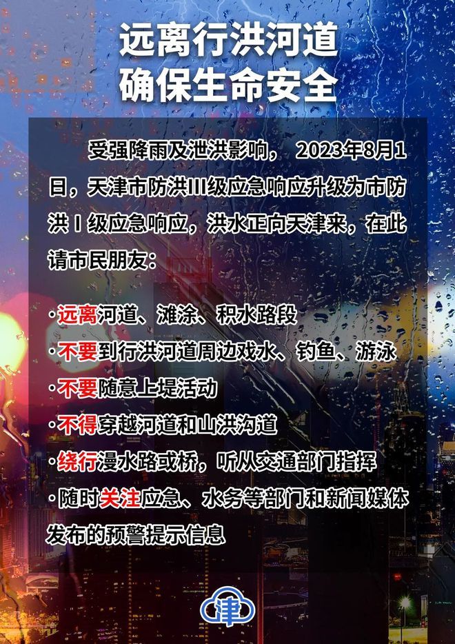 扩散！今晚，请天津人早回家！35℃+雷阵雨，本周还有两场雨！闷热回归！时间就在···