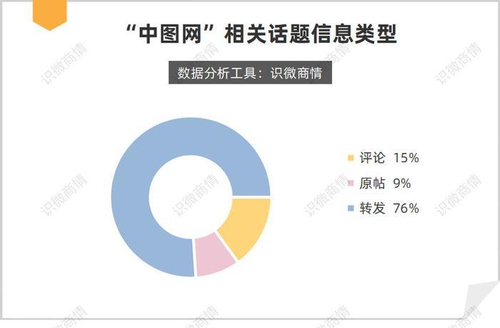中图网涿州暴雨受损超3亿，售卖“加油包”以自救