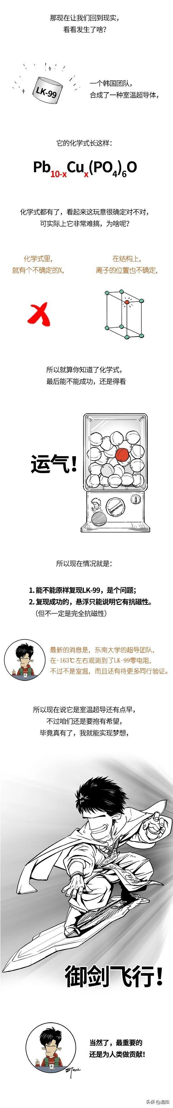 室温超导，到底是啥？
