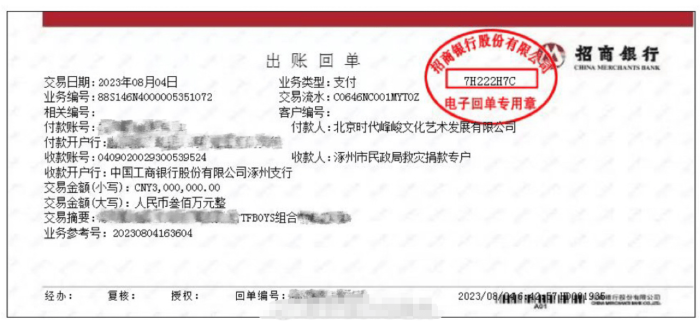 共克时艰！TFBOYS组合向涿州灾区捐款300万元

