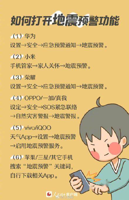 转扩！手机地震预警怎么开

