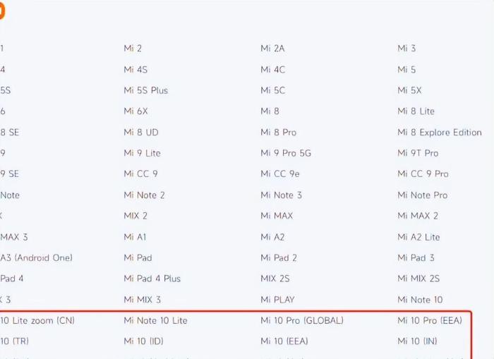 无缘MIUI15，小米宣布以下机型不再更新