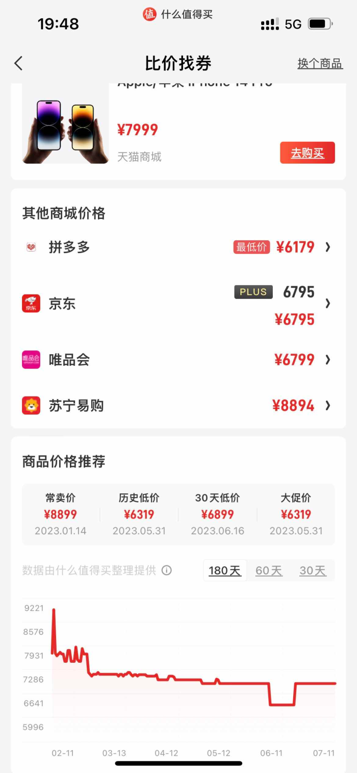 iPhone15系列配置全曝光，买14还是蹲15？