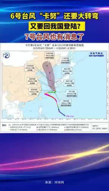 6号台风“卡努”还要大转弯，又要回我国登陆？