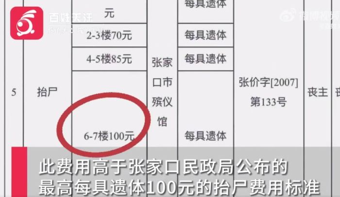 网友称医院太平间乱收费差价近3000元，还强制收600元抬尸费，医院回应：正在核实处理