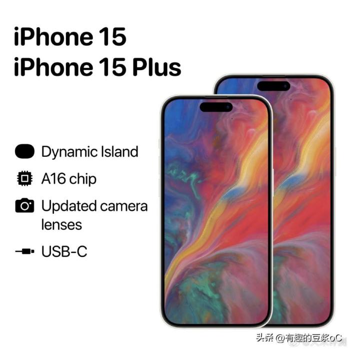 iPhone15价格将上涨,最贵突破万元，你打算买吗？