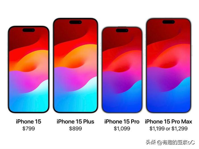iPhone15价格将上涨,最贵突破万元，你打算买吗？