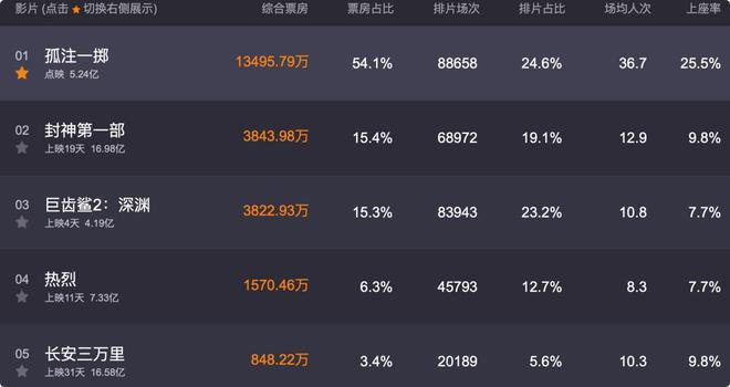 孤注一掷故事原型有多恐怖