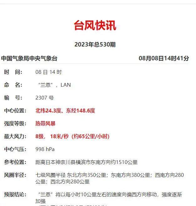 立秋、台风、末伏，上海的高温天还没结束