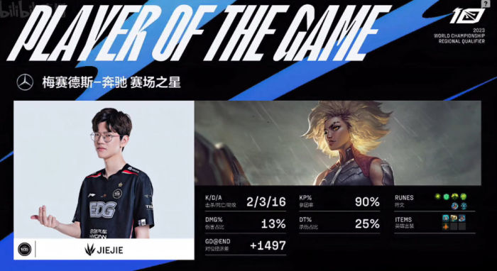 WBG战胜EDG晋级世界赛