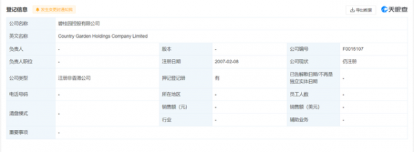 怎么看碧桂园股债双杀