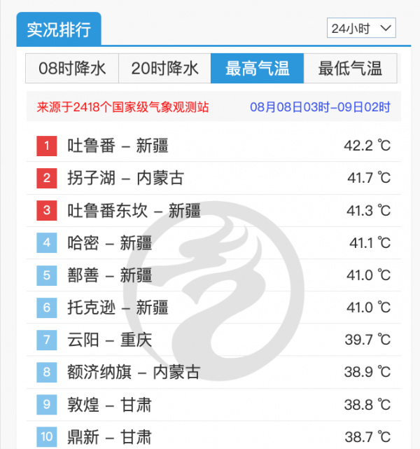 第一场冷空气要来了局部降温15度