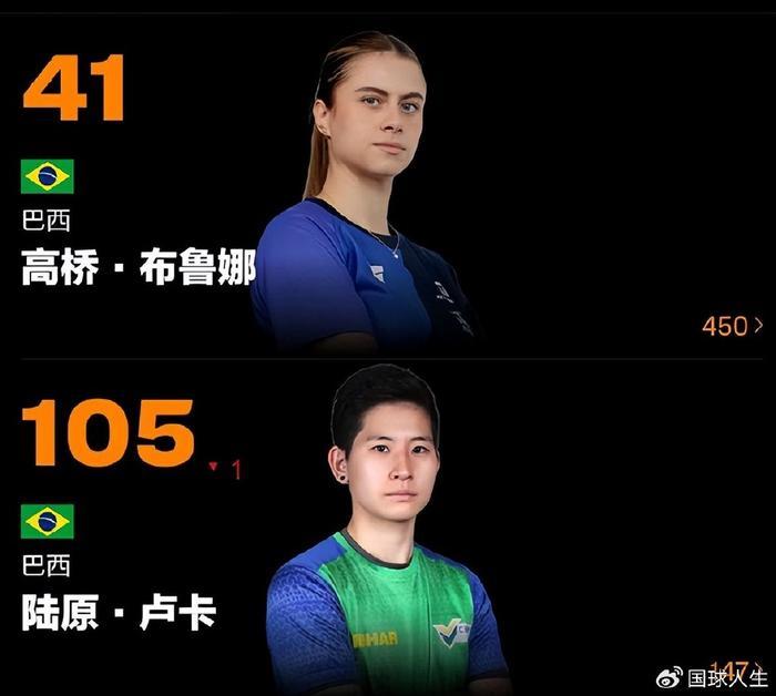 国际乒联批准首位变性选手参赛