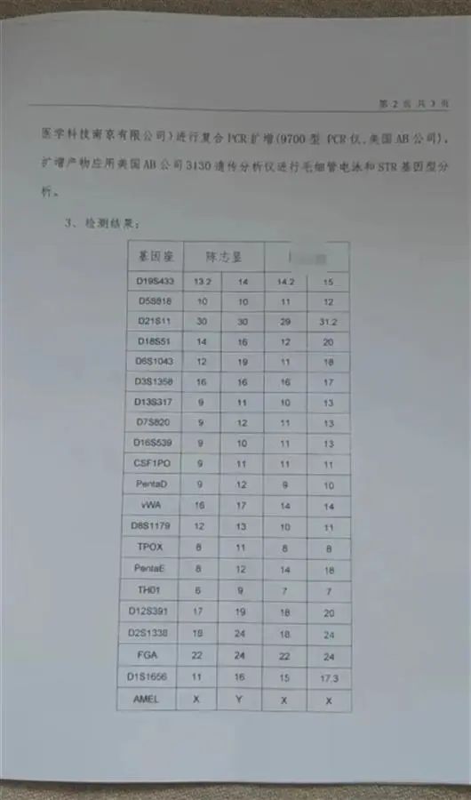 突然公开：结婚16年，3孩均非亲生！男子最新发声