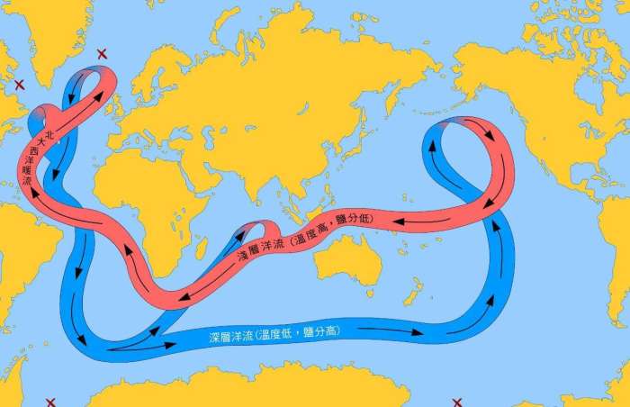 冰河世纪到来？科学家发现大西洋环流即将崩溃，对人类有啥影响？