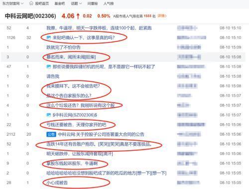 股民抱怨股票下跌被上市公司起诉