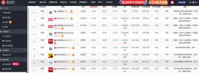 近期出了那么多新剧，凭什么就《莲花楼》火出圈了