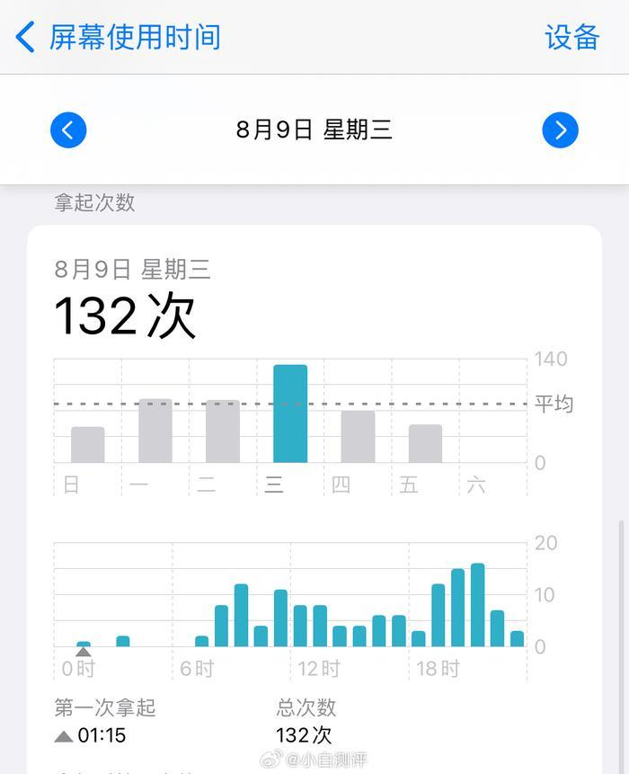 雷总在采访中建议大家多出门走走……