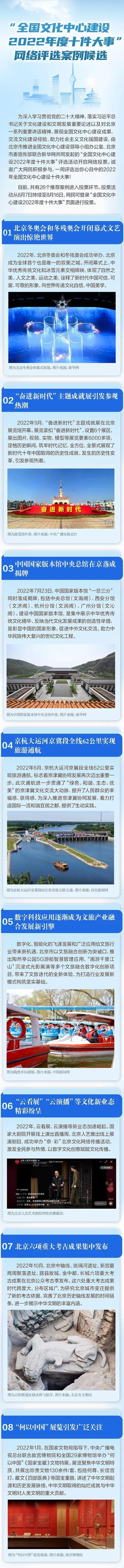 全国文化中心建设2022十件大事