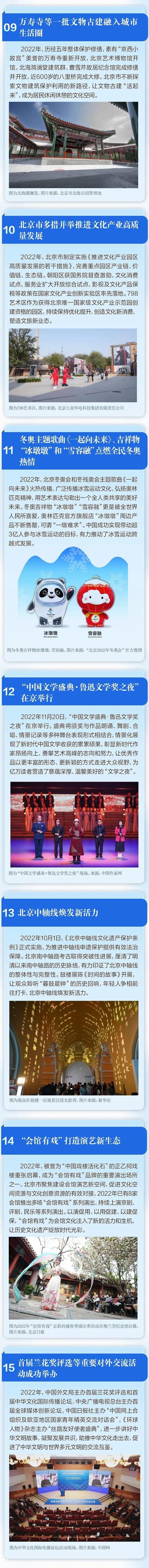 全国文化中心建设2022十件大事