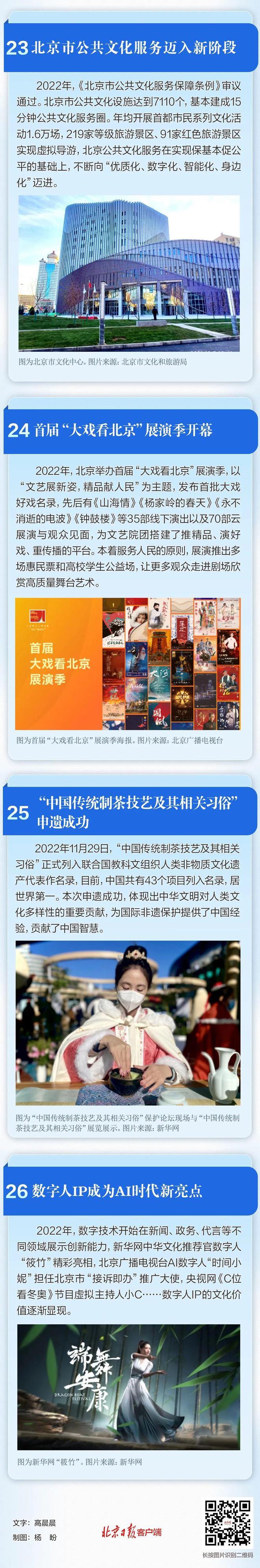全国文化中心建设2022十件大事