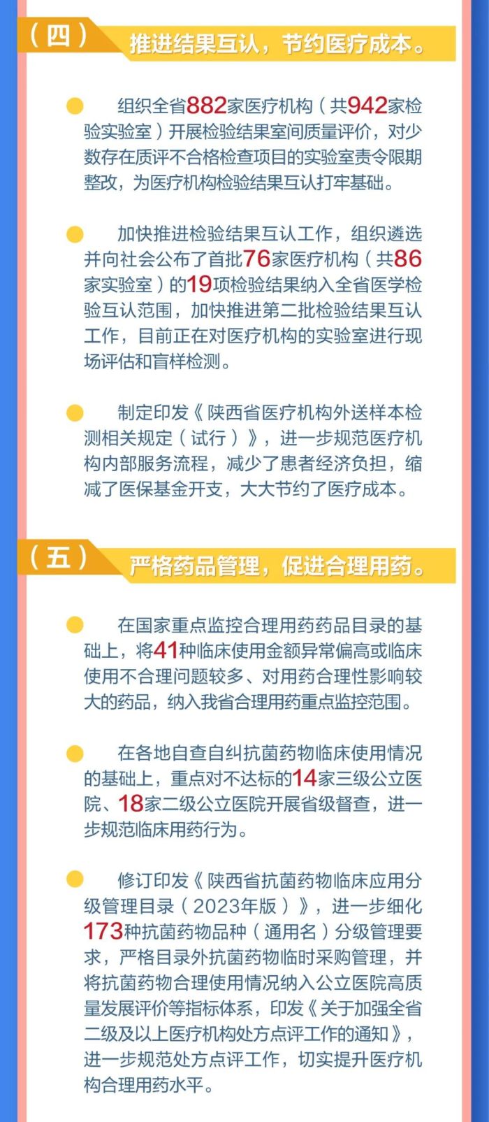 陕西公布医疗领域腐败和作风问题专项整治工作情况