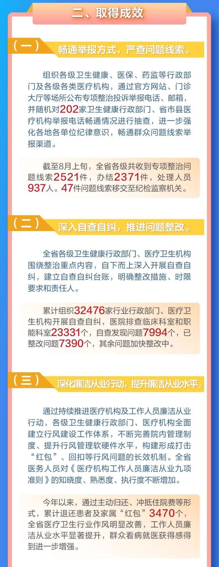陕西公布医疗领域腐败和作风问题专项整治工作情况
