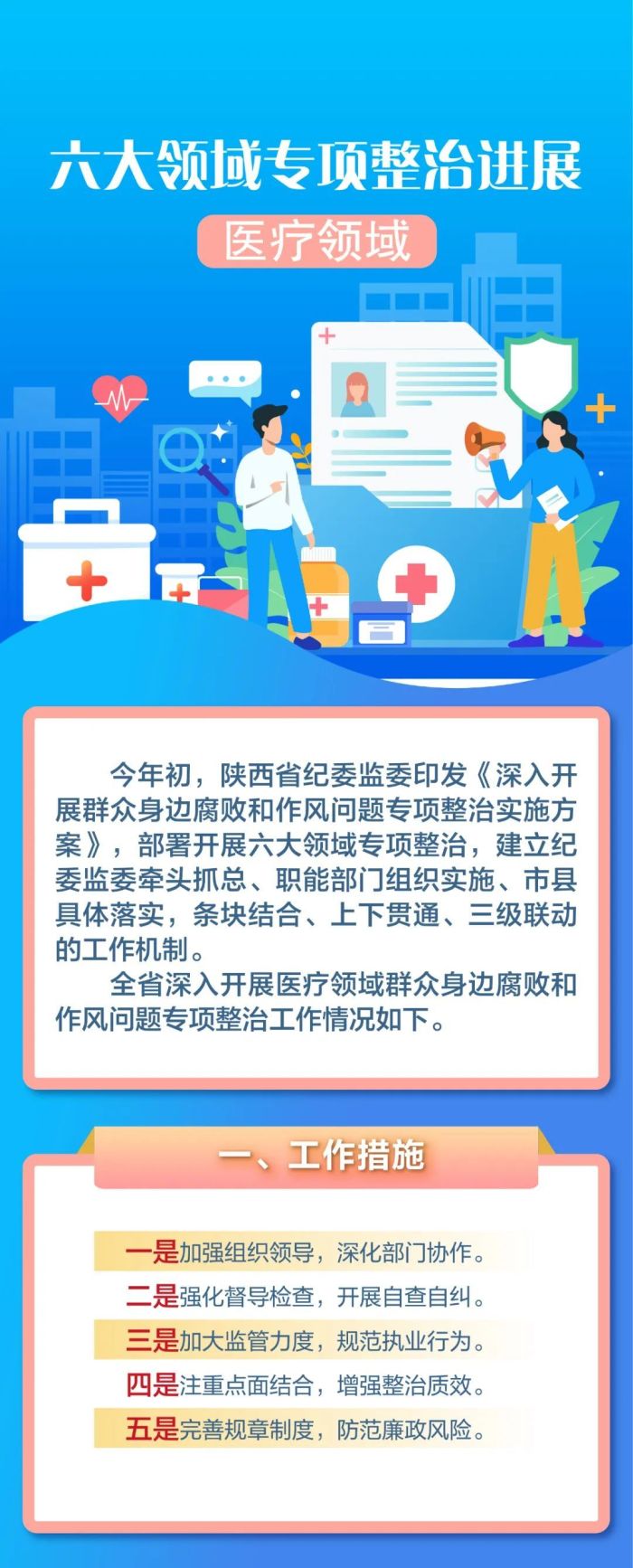 陕西公布医疗领域腐败和作风问题专项整治工作情况