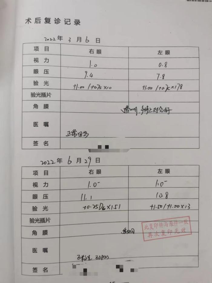 术前近视300度术后一年远视200度，眼科医院：不存在医疗过失