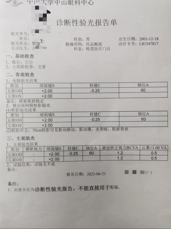 术前近视300度术后一年远视200度，眼科医院：不存在医疗过失