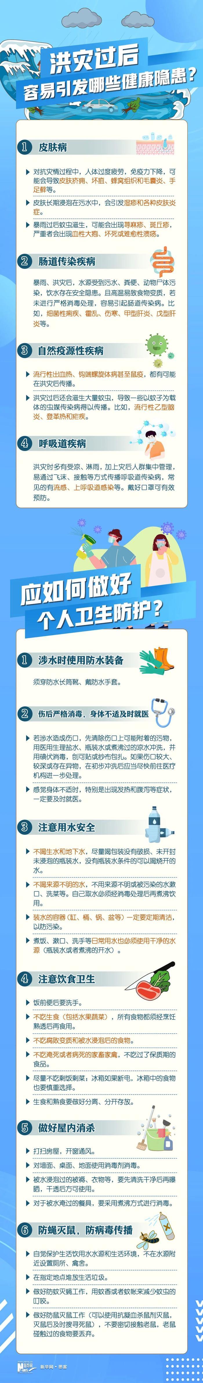 洪灾后这几类疾病要警惕
